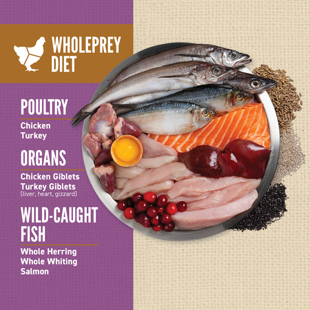 null - Product image 3.0